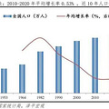禁止公办高中复读，这是一个巨大信号_0