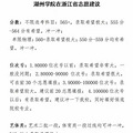 一段线就是本科线吗？多少分以上考虑浙大？省内高校预估线出炉_5