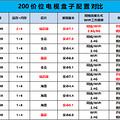 2021电视盒子排行榜：盘点五大最畅销电视盒子_0