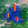 浙江“第4城”，终于要逆袭？_2