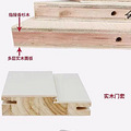 不想吸甲醛，也不想被商家坑？收好这份保姆级木门选购指南_2