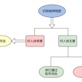 有一种委屈叫“我是过敏体质”_2