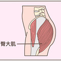 男生的屁股怎么那么翘啊？！_1