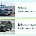 机甲风加持！新国产SUV玩得真大 网友：一言难尽_0