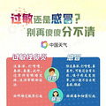 新学期，浙江9岁小女孩一做数学题眼睛就又疼又痒，肿到睁不开！_2