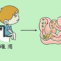 秋季腹泻高发，做好预防很重要！儿童健康测评