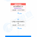 教培巨头确认转行_0
