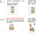 捡漏二手房？等等，让房东多降一会儿_0