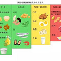 醋、红酒都不能软化血管，不要被骗了！提醒：真正有效的是这4点_4