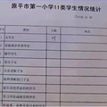 教师统计学生“领导子女”等背景，学校应该收集家长职务信息吗？_0