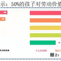 这所学校老师上课的教材   竟是学生的一本手账_2