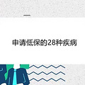 申请低保的28种疾病