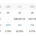 2022年“开门红”：来自SKP的预警！_3