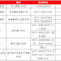 确诊病例所在公司一周前刚办过百人年会｜御景蓝湾小区已实行三区_3