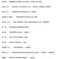 今日份的瓜｜吴宗宪称儿子尿检阴性，苏翊鸣捐赠一万件防护服_1