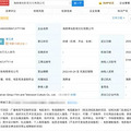 多档综艺节目调整播出时间，关喆三胎得女_2