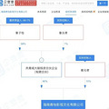 多档综艺节目调整播出时间，关喆三胎得女_0