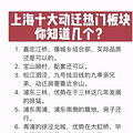 为什么有的动迁房比较贵_0