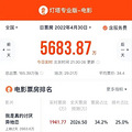 今日份的瓜｜杨丽萍《云南映象》团队解散，小S成新冠密接者_3