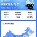 今日份的瓜｜杨丽萍《云南映象》团队解散，小S成新冠密接者_0