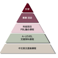 上海这所名校的杭州版，引发了家长们的热议！_4