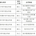杭州市教育局2022年市区各类高中招生政策和办法_2