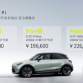 全新smart精灵#1都市密友惊喜派对云端开启_0