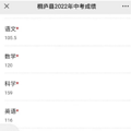 2022年杭州市中考成绩，已有家长收到短信！_0