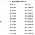 身高比同龄人矮小？脊柱的这些问题来测测_0