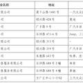 2022杭州拱墅区购车补贴_5