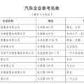 2022杭州部分行政区购车补贴（活动时间+金额+流程）_2