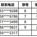 2022年杭州湖畔学校一年级新生录取名单