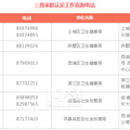 想问一下杭州公租房有针对三孩的福利政策吗？