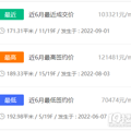 楼市金九银十会来吗？二手房市场热度两极分化_1