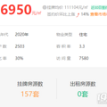 楼市金九银十会来吗？二手房市场热度两极分化_0