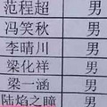 90后妈妈花1288元给孩子取名字，有这样想法的家长还不少…_0