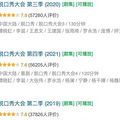 《脱口秀大会第五季》中的五分钟，是否还像从前一般开心？_3