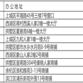 献身志愿服务20余年、只为共建公租房美好家园_4