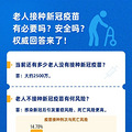 儿童、成人新冠7日发病有不同！这6点很多人不了解