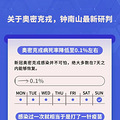 钟南山院士最新的这5条提醒很重要，为家人为自己都要了解！_0