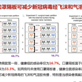 钟南山院士最新的这5条提醒很重要，为家人为自己都要了解！_2