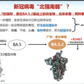 钟南山院士最新的这5条提醒很重要，为家人为自己都要了解！_3