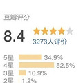 这禁片冲出国门，狠抽内娱一耳光_5
