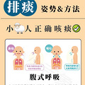 清痰超牛姿势，小阳人咳嗽必备！一秒咳出_2