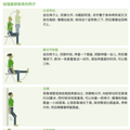 “阳康”多久能运动？世卫给“恢复锻炼”划了5步_5