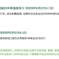 “阳康”多久能运动？世卫给“恢复锻炼”划了5步_4