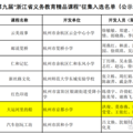 在桥下上课是怎样的体验？拱墅这群小学生“还原”这起事故原因_4