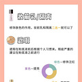 19个化妆必备常识，轻松解决新手化妆的疑难杂问！_5