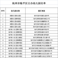 2023临平区幼儿园招生指南（信息采集时间+入学条件）