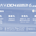 预售指导价13-14.2万元 东风日产启辰大V DD-i超混动预售启动_1